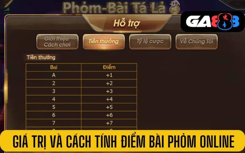 Giá trị và cách tính điểm bài phỏm online