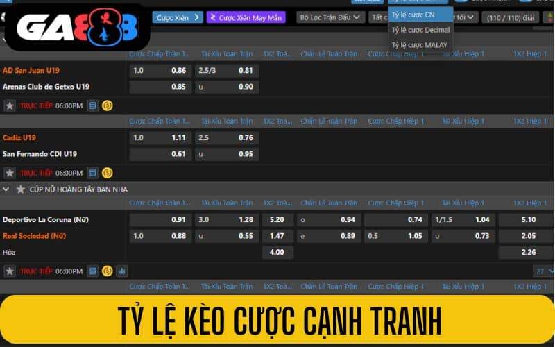 Sảnh thể thao Saba có tỷ lệ kèo cược cạnh tranh